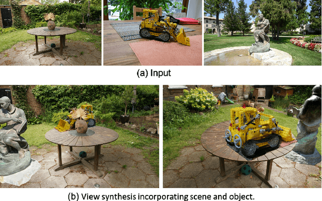 Figure 3 for PGSR: Planar-based Gaussian Splatting for Efficient and High-Fidelity Surface Reconstruction