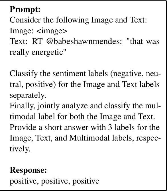 Figure 3 for LLaVAC: Fine-tuning LLaVA as a Multimodal Sentiment Classifier