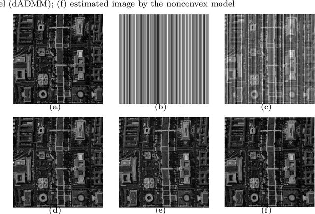 Figure 3 for An inexact proximal majorization-minimization Algorithm for remote sensing image stripe noise removal
