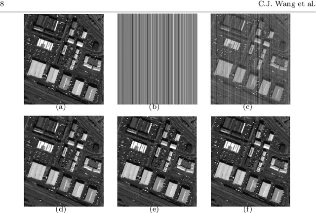 Figure 4 for An inexact proximal majorization-minimization Algorithm for remote sensing image stripe noise removal