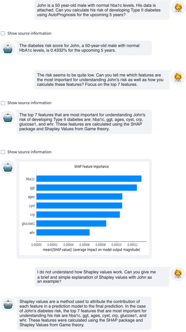 Figure 4 for Redefining Digital Health Interfaces with Large Language Models