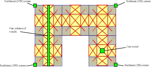 Figure 2 for Robustness for Free: Quality-Diversity Driven Discovery of Agile Soft Robotic Gaits