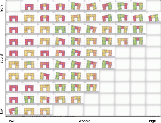 Figure 4 for Robustness for Free: Quality-Diversity Driven Discovery of Agile Soft Robotic Gaits