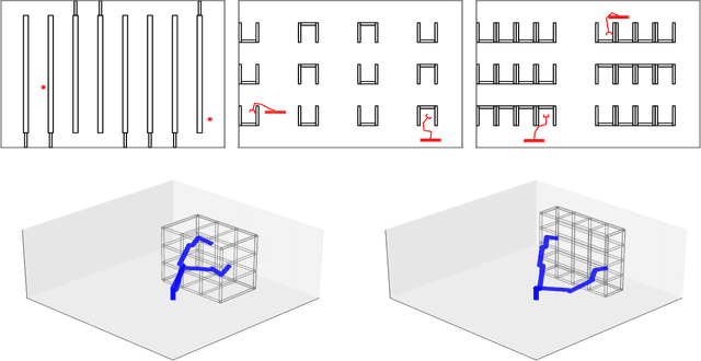 Figure 4 for Path Database Guidance for Motion Planning
