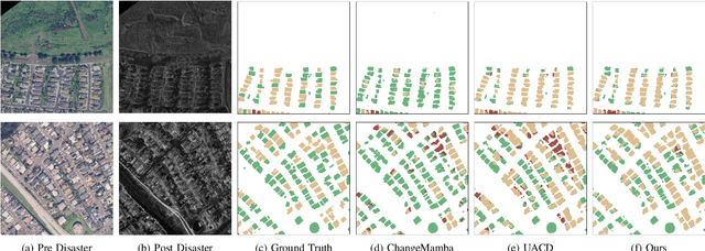 Figure 2 for Building-Guided Pseudo-Label Learning for Cross-Modal Building Damage Mapping
