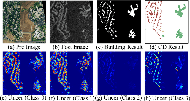 Figure 3 for Building-Guided Pseudo-Label Learning for Cross-Modal Building Damage Mapping