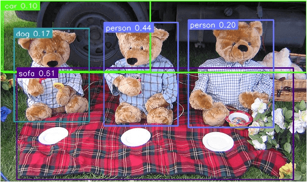 Figure 1 for From Open Vocabulary to Open World: Teaching Vision Language Models to Detect Novel Objects