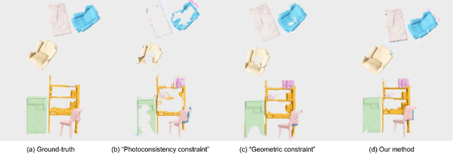 Figure 4 for Has Anything Changed? 3D Change Detection by 2D Segmentation Masks