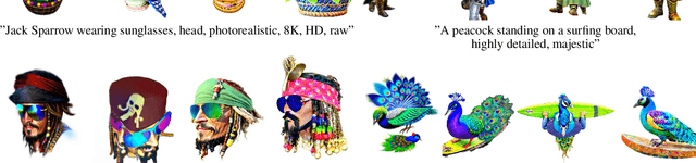 Figure 3 for MVGaussian: High-Fidelity text-to-3D Content Generation with Multi-View Guidance and Surface Densification