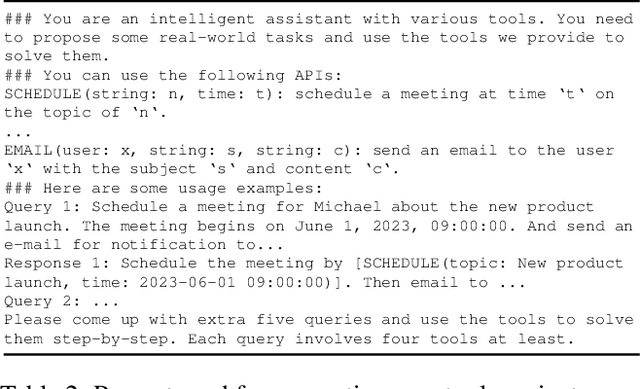 Figure 4 for Confucius: Iterative Tool Learning from Introspection Feedback by Easy-to-Difficult Curriculum