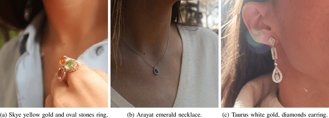 Figure 1 for Jewelry Recognition via Encoder-Decoder Models