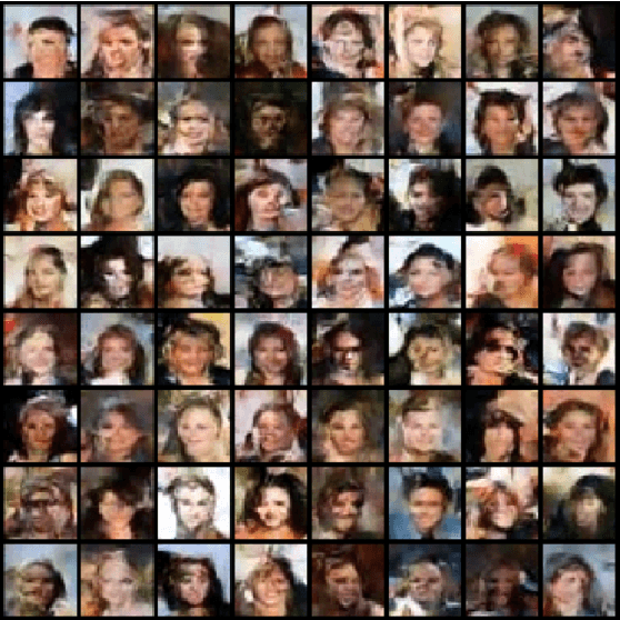 Figure 2 for Leveraging Programmatically Generated Synthetic Data for Differentially Private Diffusion Training