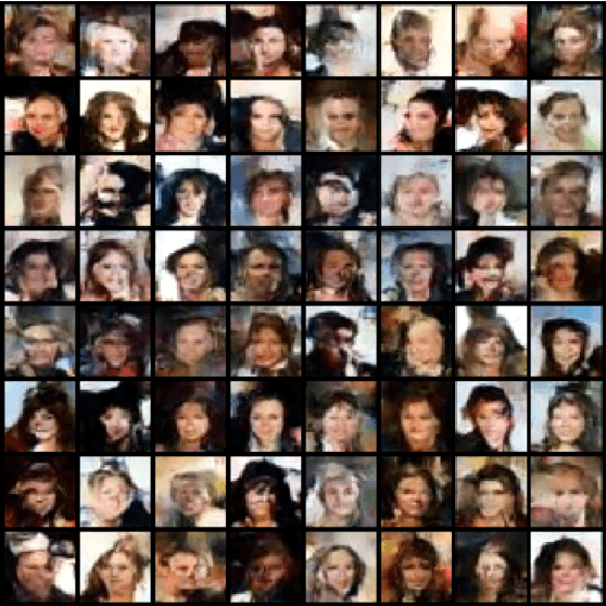 Figure 3 for Leveraging Programmatically Generated Synthetic Data for Differentially Private Diffusion Training