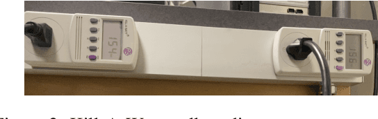 Figure 4 for Energy and Carbon Considerations of Fine-Tuning BERT