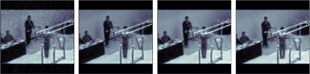 Figure 1 for TenAd: A Tensor-based Low-rank Black Box Adversarial Attack for Video Classification