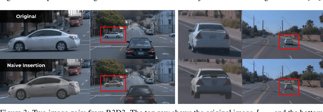 Figure 3 for R3D2: Realistic 3D Asset Insertion via Diffusion for Autonomous Driving Simulation