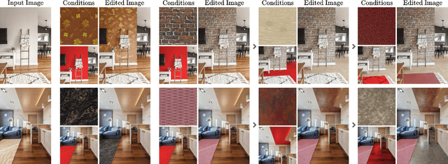 Figure 1 for MatSwap: Light-aware material transfers in images