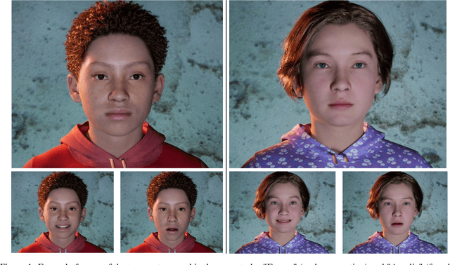 Figure 1 for From Flat to Feeling: A Feasibility and Impact Study on Dynamic Facial Emotions in AI-Generated Avatars