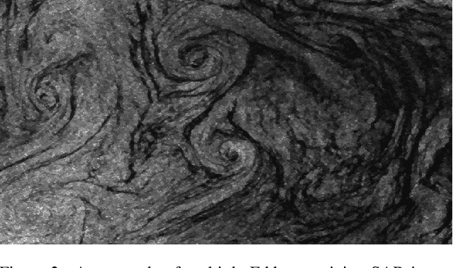 Figure 3 for YOLO based Ocean Eddy Localization with AWS SageMaker