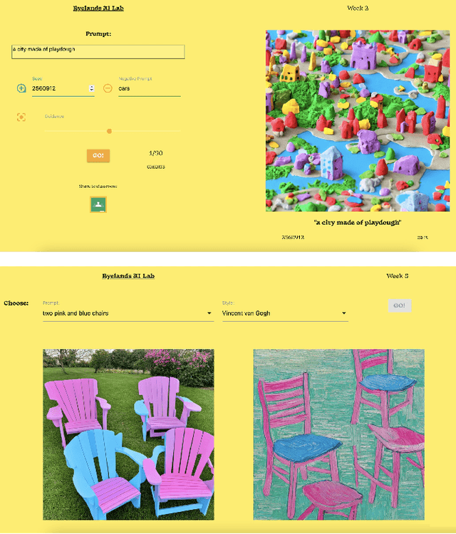 Figure 4 for Responding to Generative AI Technologies with Research-through-Design: The Ryelands AI Lab as an Exploratory Study