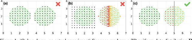 Figure 1 for Minimum Description Length of a Spectrum Variational Autoencoder: A Theory
