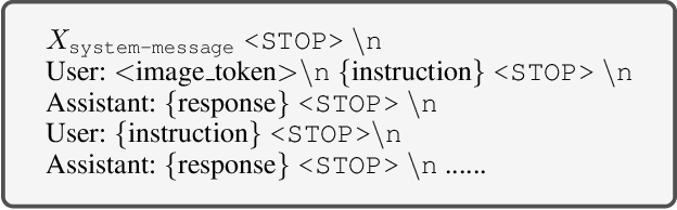 Figure 2 for PathAsst: Redefining Pathology through Generative Foundation AI Assistant for Pathology