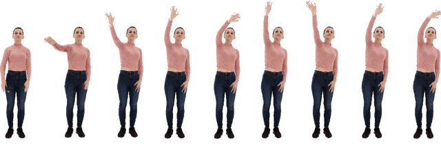 Figure 1 for Animating NeRFs from Texture Space: A Framework for Pose-Dependent Rendering of Human Performances