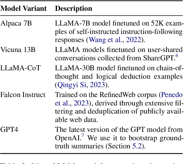 Figure 3 for Citance-Contextualized Summarization of Scientific Papers