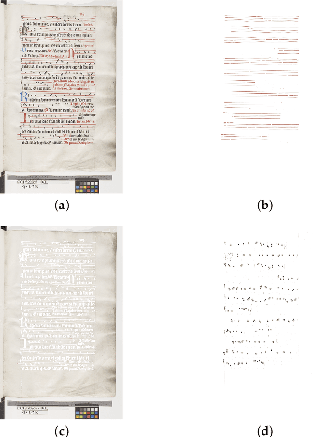 Figure 1 for Automatic staff reconstruction within SIMSSA proect