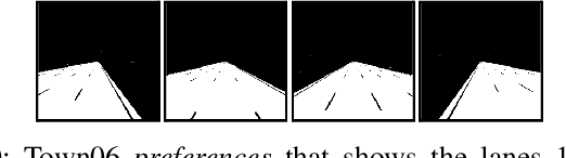 Figure 2 for Towards Human-Like Driving: Active Inference in Autonomous Vehicle Control