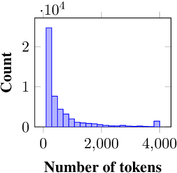 Figure 3 for Natural language to SQL in low-code platforms