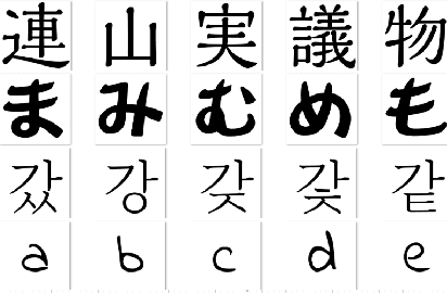 Figure 1 for One-Shot Multilingual Font Generation Via ViT