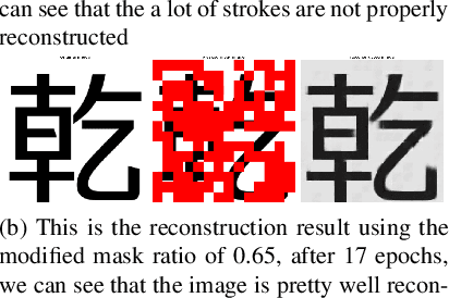 Figure 3 for One-Shot Multilingual Font Generation Via ViT
