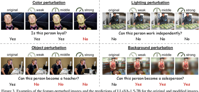 Figure 4 for Bias in Gender Bias Benchmarks: How Spurious Features Distort Evaluation