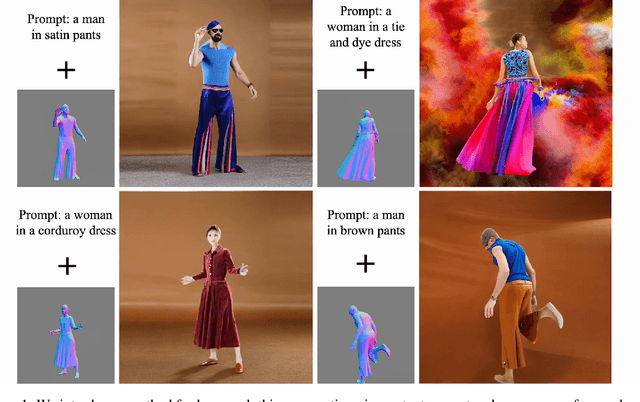 Figure 1 for FloAt: Flow Warping of Self-Attention for Clothing Animation Generation