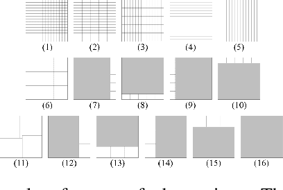 Figure 2 for Communication-Aware Iterative Map Compression for Online Path-Planning