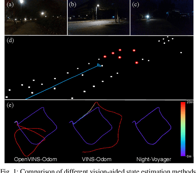 Figure 1 for Night-Voyager: Consistent and Efficient Nocturnal Vision-Aided State Estimation in Object Maps