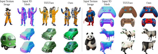 Figure 1 for EASI-Tex: Edge-Aware Mesh Texturing from Single Image