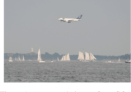 Figure 2 for An Early Evaluation of GPT-4V(ision)