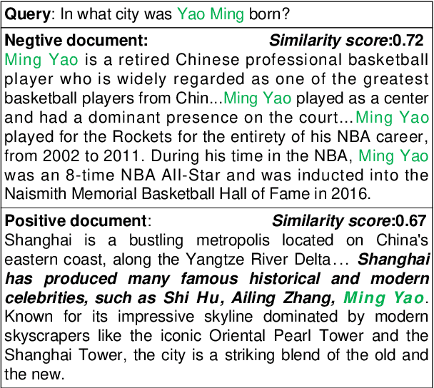 Figure 1 for Logical Consistency is Vital: Neural-Symbolic Information Retrieval for Negative-Constraint Queries