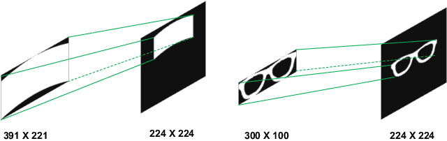 Figure 2 for A Random-patch based Defense Strategy Against Physical Attacks for Face Recognition Systems