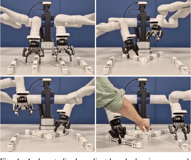 Figure 1 for Building Gradient by Gradient: Decentralised Energy Functions for Bimanual Robot Assembly