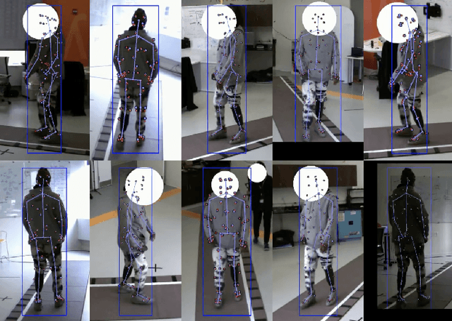 Figure 1 for Differentiable Biomechanics Unlocks Opportunities for Markerless Motion Capture