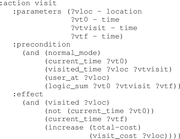 Figure 2 for TRIP-PAL: Travel Planning with Guarantees by Combining Large Language Models and Automated Planners