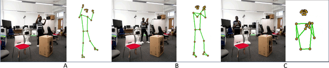 Figure 1 for Action Recognition in Real-World Ambient Assisted Living Environment