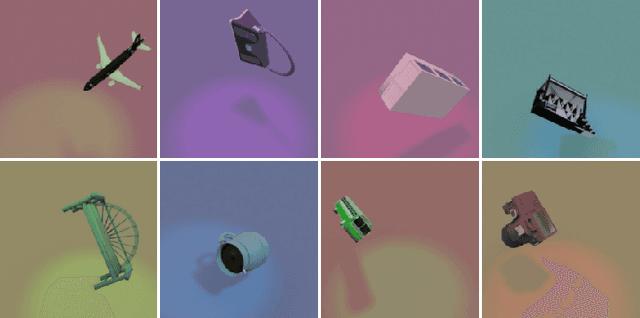 Figure 3 for EquiCaps: Predictor-Free Pose-Aware Pre-Trained Capsule Networks