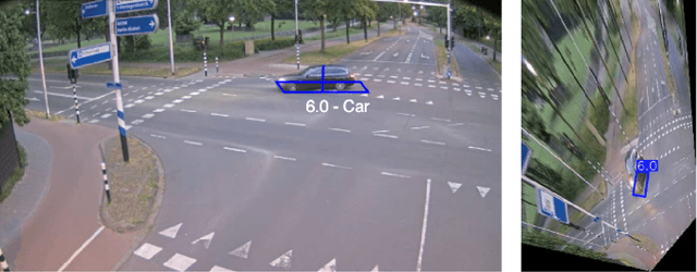 Figure 3 for uTRAND: Unsupervised Anomaly Detection in Traffic Trajectories