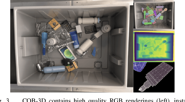 Figure 3 for Convolutional Occupancy Models for Dense Packing of Complex, Novel Objects
