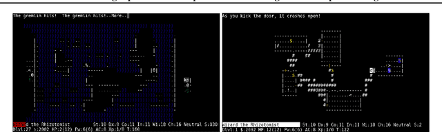 Figure 3 for Accelerating exploration and representation learning with offline pre-training