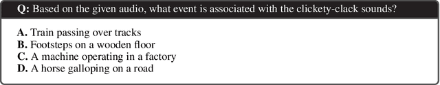 Figure 1 for Reinforcement Learning Outperforms Supervised Fine-Tuning: A Case Study on Audio Question Answering
